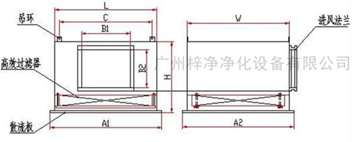 1500風(fēng)量高效送風(fēng)口送風(fēng)方式有頂送風(fēng)和側(cè)送風(fēng)兩種。