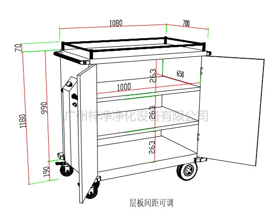 無菌物品運送車、回收車、下送車、電動運送車、密封車設計圖