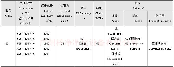 G2級板式初效過濾器規(guī)格尺寸: