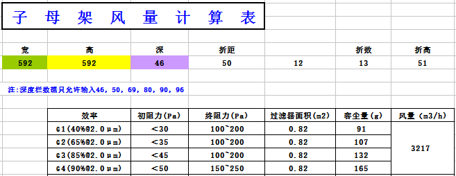 中央空調(diào)板式初效過濾器阻力，風(fēng)量，容塵量